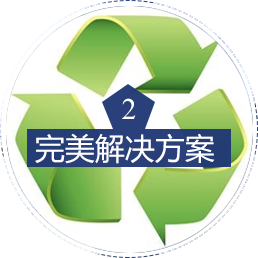 個性定制